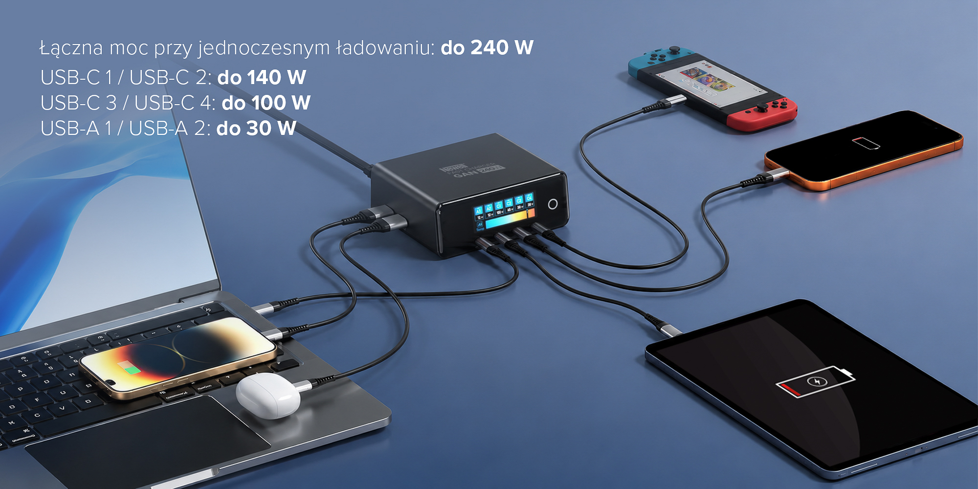 Ładowarka sieciowa Newell GaN 240 W TFT - EU
